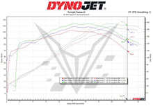 Load image into Gallery viewer, BT Moto Velocity Stack Kit Hayabusa (22-24)