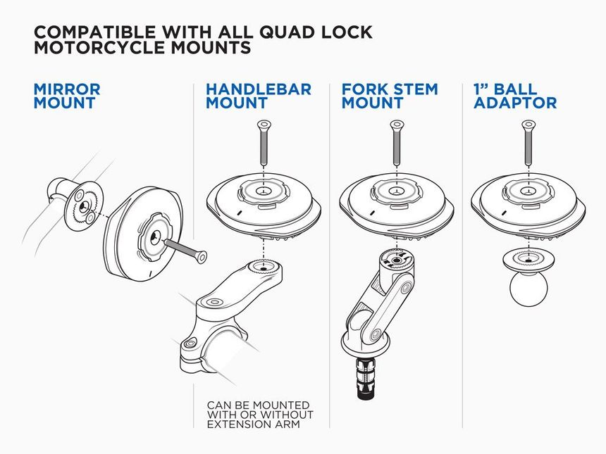 Quad Lock من كواد لوك Weatherproof Wireless Charging Head رأس شحن لاسلكي ضد الماء